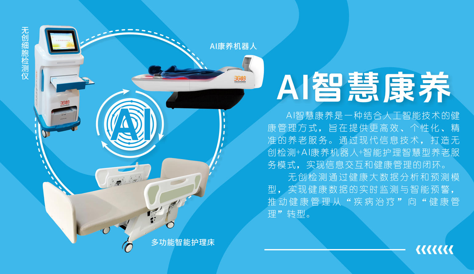 ai康养.jpg ai康养.jpg